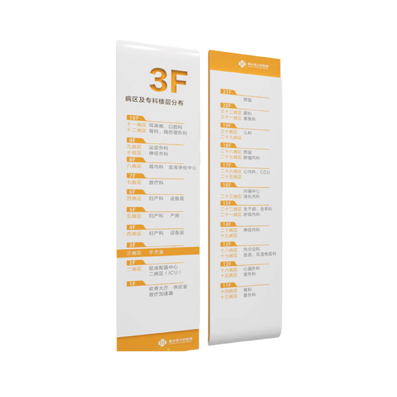 Customized Acrylic Advertising Covers